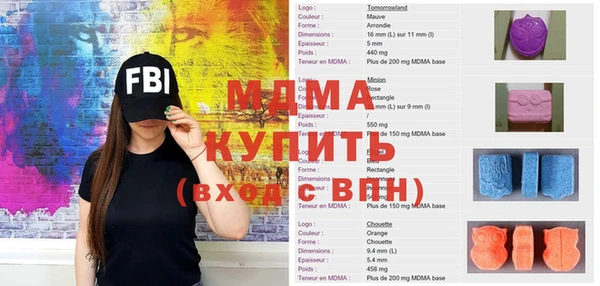 гидра Сясьстрой